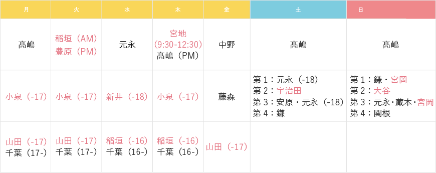 曜日別担当医表
